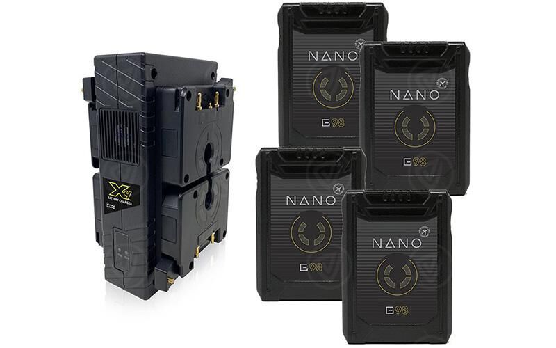 Core SWX X4 Nano Micro GM Kit