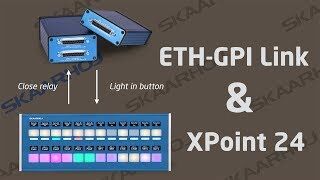 Skaarhoj XPoint 24 mit integrierter Blue Pill (XPOINT-24-V1B)